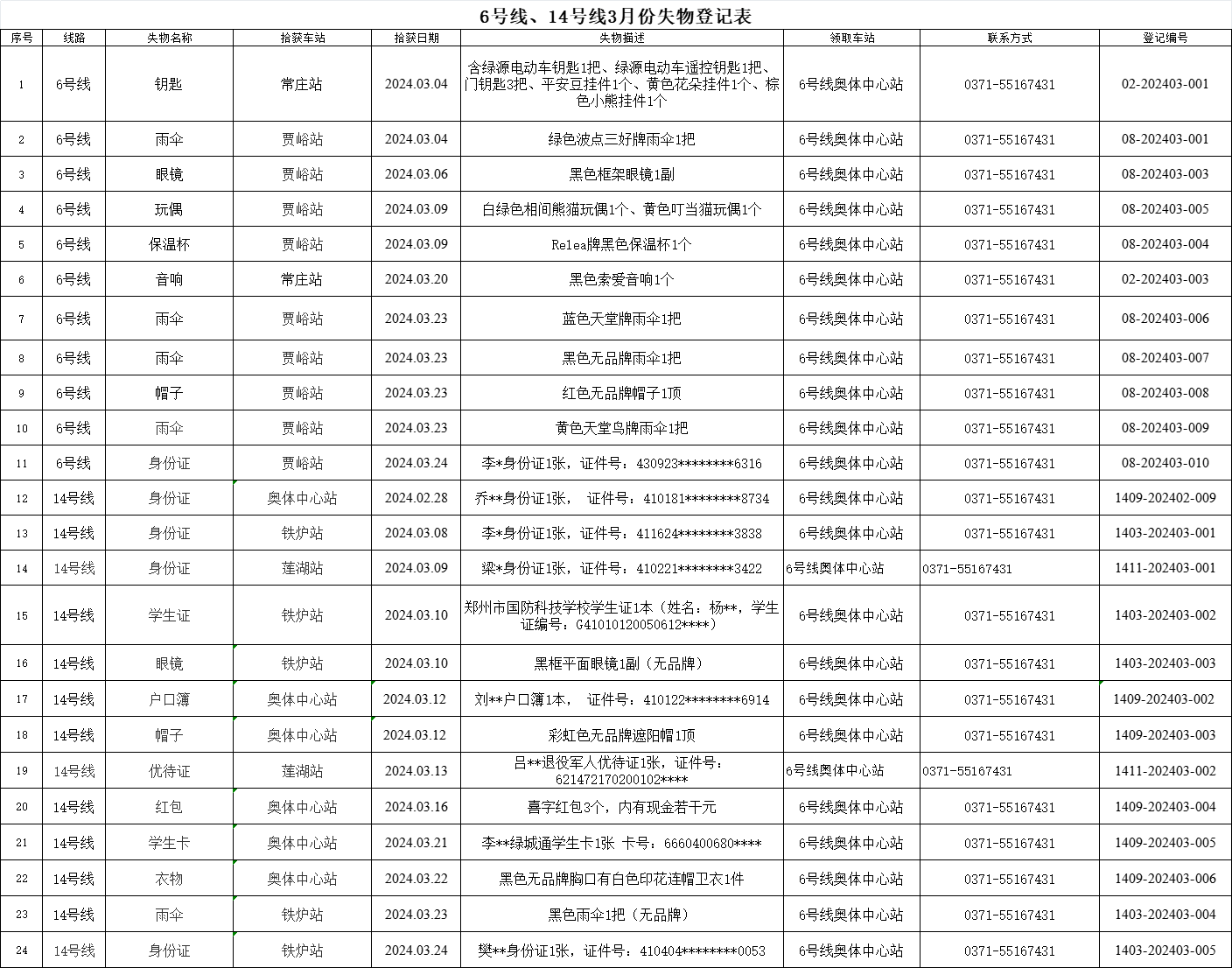 6、14號線失物.png